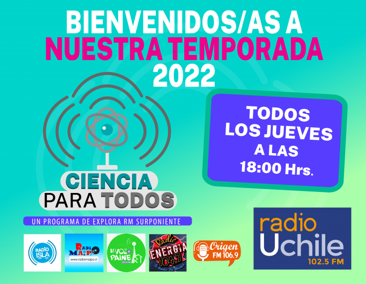 Afiche promocional de la segunda temporada del programa radial "Ciencia para Todos".